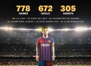 milan.com-梅西梅开二度，领衔西甲射手榜继续扩大优势