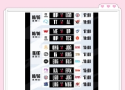 米兰体育官网-WBG横扫TL，Viper关键团战开团秒人激烈交锋淘汰赛，留下经典瞬间