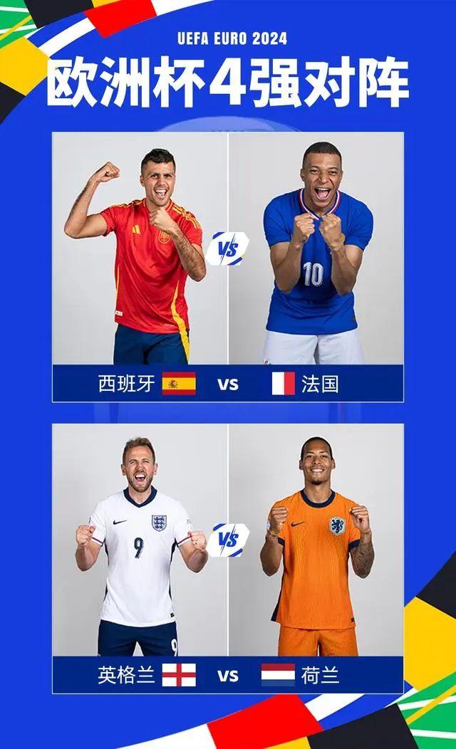 关于瑞士队取得历史性胜利，晋级欧洲杯四强的信息