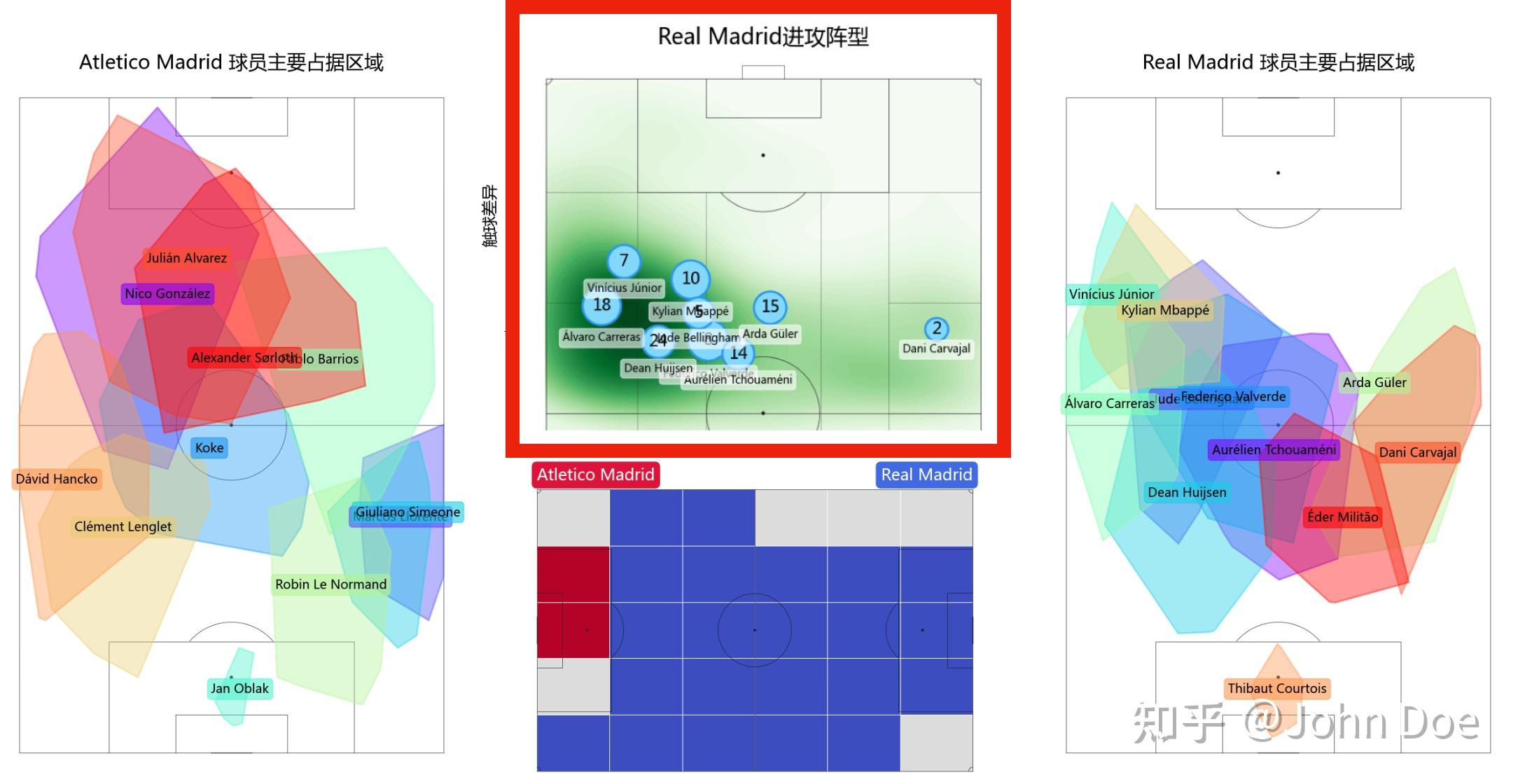 欧洲篮球联赛:马德里皇家队取得连胜,提升排名的简单介绍 欧洲篮球联赛:马德里皇家队取得连胜,提升排名的简单介绍