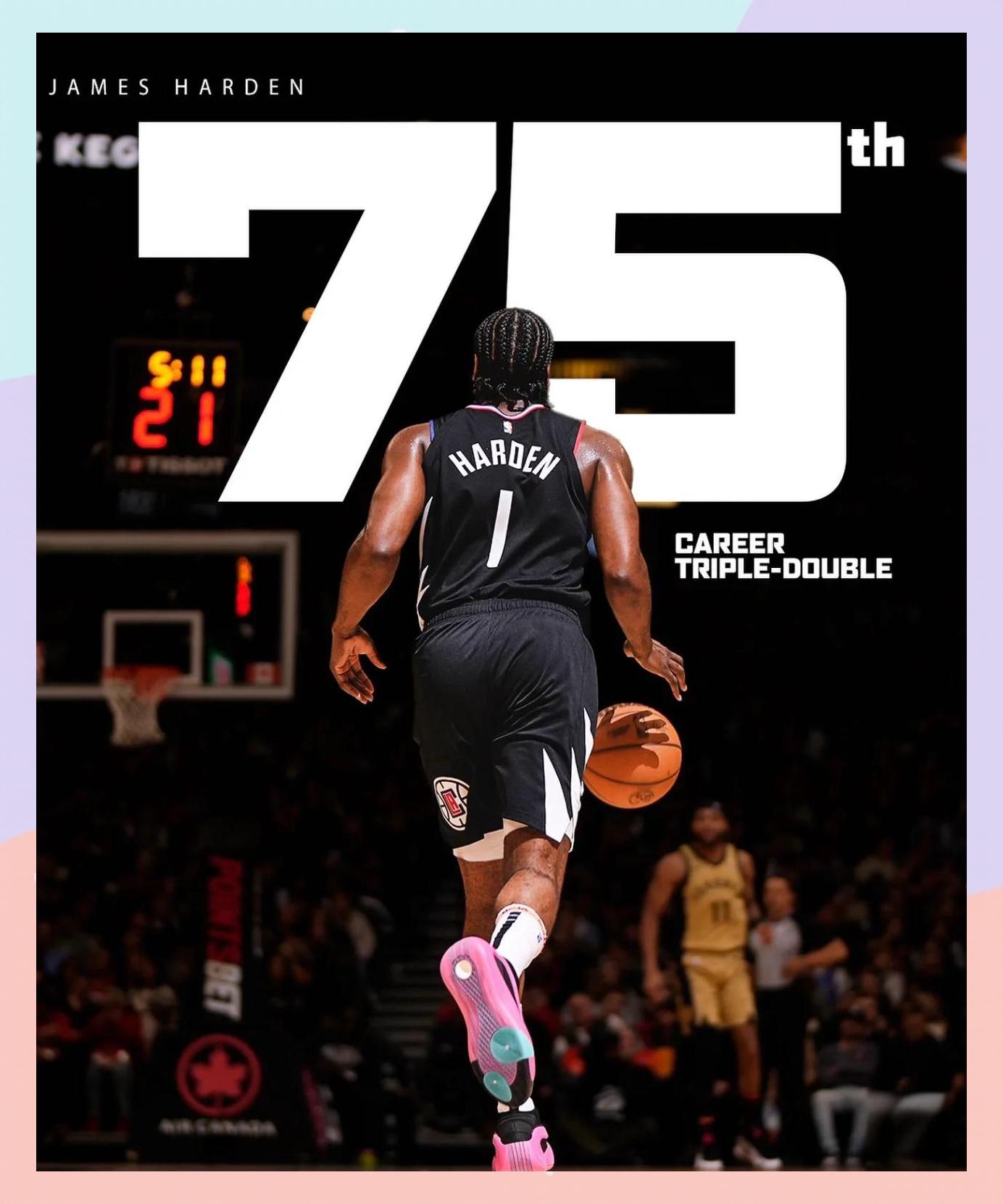 猛龙再胜快船保持东部领先